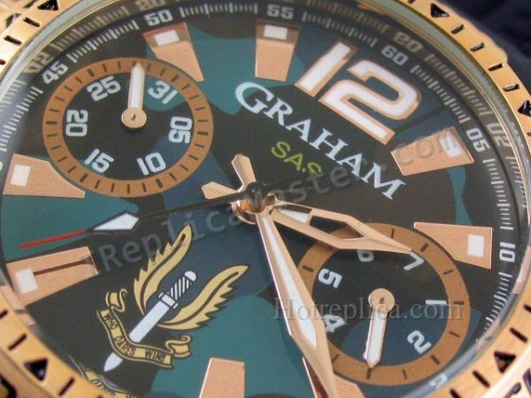 Graham Chronofighter Oversize Watch Titanium SAS Réplique Montre