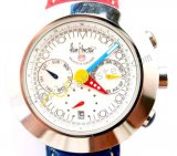 Alain Silberstein Krono Big Date
