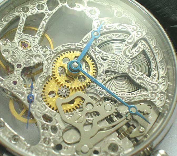 IWCのポルトガルスケルトン。スイス時計のレプリカ - ウインドウを閉じる